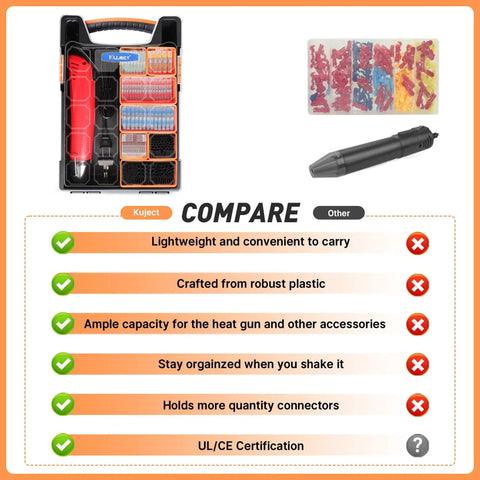 Comparison chart of All-In-One Compact Heat Shrink Gun Kit With 820 Solder Seal Connectors And Heat Shrink Tubing next to the kit box.