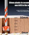 Blast Through Solid Wood Without BreakingASweat With This Knockout Forstner Drill Bit Set featuring a 50mm wood drilling measurement.