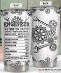 20 Oz Engineer Tumbler For Men Dope Stainless Steel Insulated Coffee Travel Mug Gift For Engineers Birthday Or Christmas Durable On The Go Cup For Work And Study Perfect For Any Project featuring gear and wrench design