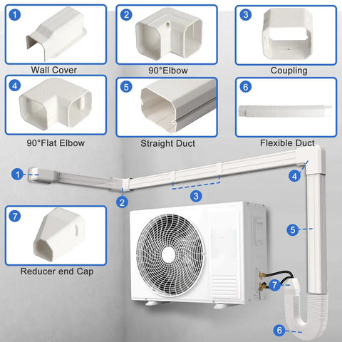 3 Inch Mini Split Lineset Cover Kit Easy Install 13.5 Feet DIY Paintable Lineset With Flexible Duct Includes Elbows Reducer Wall Plate