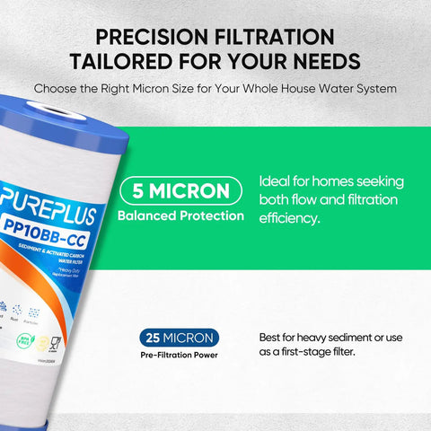 5 Micron Whole House Sediment And Carbon Water Filter Replacement Cartridge 10x4.5 Inch for GE and Culligan systems, product label.