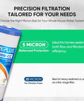 5 Micron 10x4.5 Whole House Sediment And Carbon Water Filter Replacement Cartridge For GXWH40L GXWH35F GNWH38S RFC BBSA WRC25HD WFHD13001