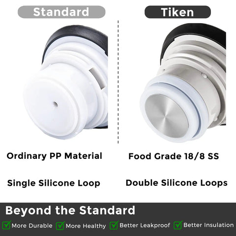 Comparison of thermal coffee carafe lids, standard PP material versus Tiken food grade 18/8 stainless steel with double silicone loops.