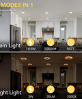 12 Pack 4 Inch 5CCT LED Recessed Ceiling Lights With Night Light CRI90 in kitchen, displaying main and night light modes