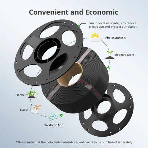 Straight Fire Black PLA Filament Refill 1.75mm 1kg With Hella Smooth Extrusion And Zero Hassle Dimensional Accuracy For Seamless Reusable Spool Swaps That Guarantee Crisp Prints Daily