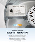 Close-up of Gable Mount Attic Ventilator Fan With Auto Thermostat 2339 CFM, showing thermostat control and fan motor.