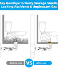 Two Pack Thick Toilet Wax Ring Seal Kit For 3 Inch And 4 Inch Waste Lines showing before and after installation effect