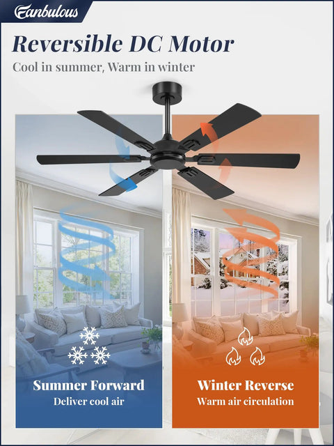 Beefy 52 Inch Ceiling Fan No Light With Remote Modern Ceiling Fan Without Light Dual Finish Six Blades Reversible Quiet DC Motor Six Speed Large Ceiling Fan For Indoor Or Covered Outdoor Black showing summer forward and winter reverse
