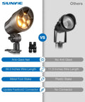 12 Pack Low Voltage Landscape Lights Kit 6W LED Warm White 3000K Outdoor Garden Spotlights With Aluminum Housing comparison