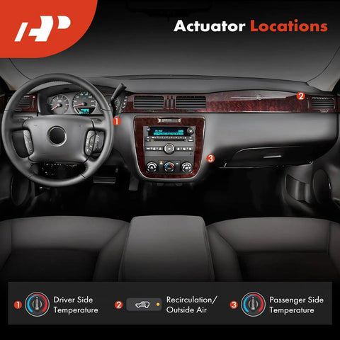 Dashboard view showing actuator locations for HVAC Heater Blend Door Actuator Replacement For Chevrolet Corvette 2005-2013 and others.