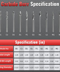 Front view of 20-piece tungsten carbide burr set with 1/8 in shanks for die grinders; assorted shapes.