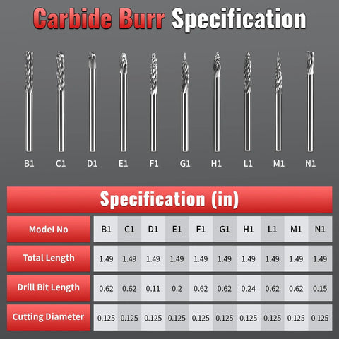 Front view of 20-piece tungsten carbide burr set with 1/8 in shanks for die grinders; assorted shapes.