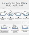 Infographic displaying two methods to fluff pillows: step-by-step traditional process and quick method using steam or dryer.