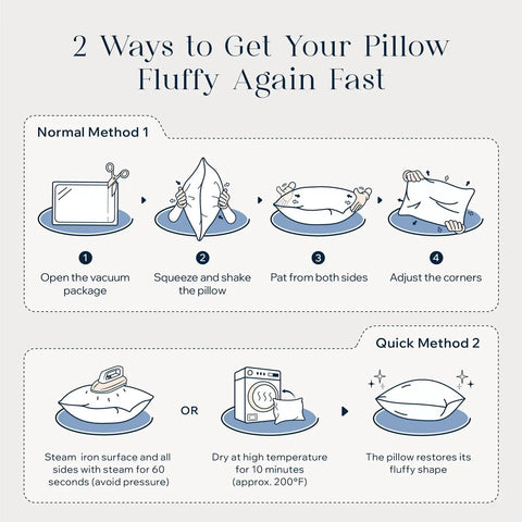 Infographic displaying two methods to fluff pillows: step-by-step traditional process and quick method using steam or dryer.