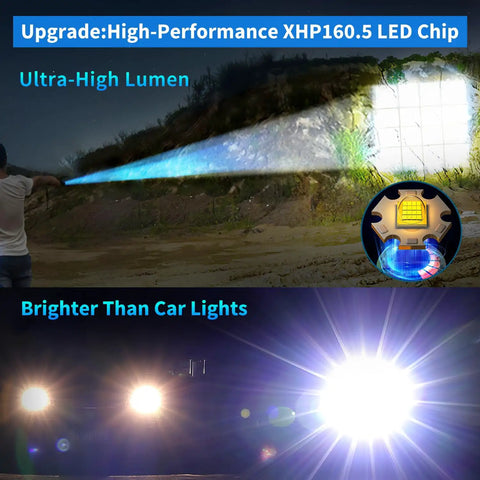 Crazy Bright Rechargeable LED Flashlight With Up To 100000 Lumens Zoomable Beam illuminating outdoor scene at night