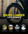 Fat Tire Liners 2 Pack TPU Tube Protection For Fat Bikes And E Bikes, displaying tire with text 'Enjoy Longer Safer Journeys'