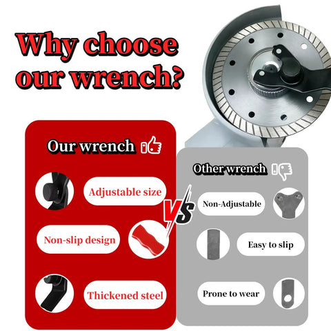 Image shows Two Pack Red Adjustable Pin Spanner Wrench For Angle Grinder Lock Nut with adjustable size and non-slip design details.