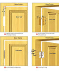 Installation steps for 2 Pack 4 Inch And 5 Inch Heavy Duty Cabinet Gate Closet Door Hinges In 304 Stainless Steel