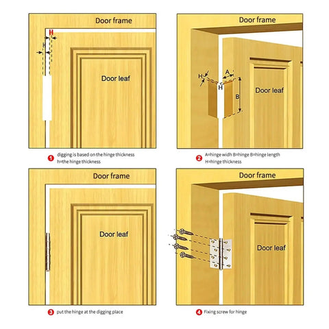 Installation steps for 2 Pack 4 Inch And 5 Inch Heavy Duty Cabinet Gate Closet Door Hinges In 304 Stainless Steel