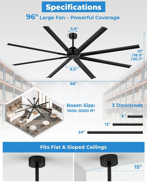 Ginormous 96-Inch HVLS Ceiling Fan With 8 Metal Blades, Quiet Reversible DC Motor, Remote, 6 Speeds, Black Finish, Delivers 18,000+ CFM For Large Spaces Like Warehouses, Gyms, Garages, Shops And Patios.