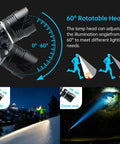 Ultra Bright LED Rechargeable Headlamp With 6 Modes IPX5 Weatherproof Motion Sensor Adjustable 60 Degree Beam