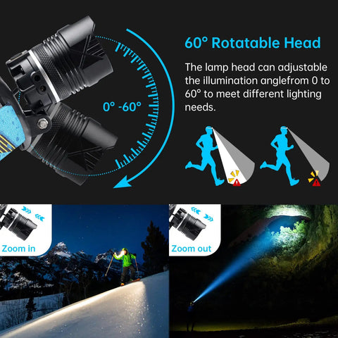 Ultra Bright LED Rechargeable Headlamp With 6 Modes IPX5 Weatherproof Motion Sensor Adjustable 60 Degree Beam