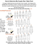 Coupler size and style chart with illustrations of hydraulic fittings, showing ISO 7241-B and other sizes with measurement tips.
