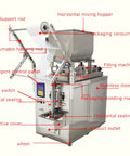 Zero Hassle Automatic Filling And Packaging Sealer With Horizontal Mixing Hopper 30 To 300 ML Stainless Steel Liquids Pastes Machine.