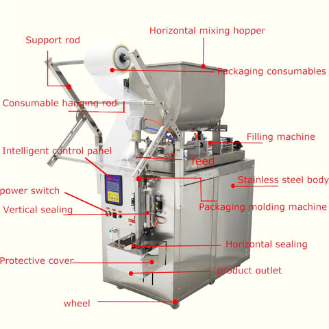 Zero Hassle Automatic Filling And Packaging Sealer With Horizontal Mixing Hopper 30 To 300 ML Stainless Steel Liquids Pastes Machine.