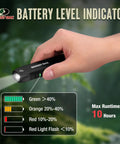 Hand holding Rechargeable Flat LED Flashlight 1200LM Slim Pocket Work Light With Red Light, Magnetic Base And Clip, 5 Lighting Modes For EDC, Outdoor Adventures And Home Use, Black with battery level indicator.