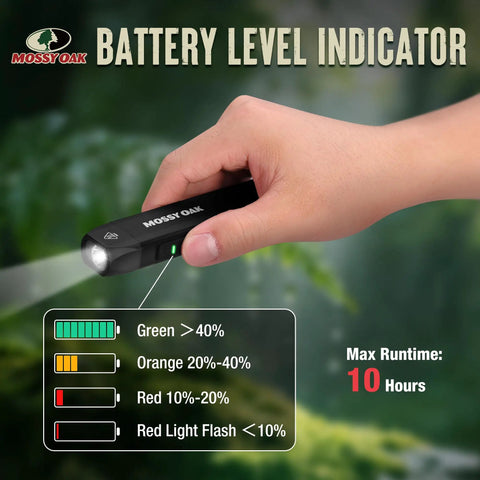 Hand holding Rechargeable Flat LED Flashlight 1200LM Slim Pocket Work Light With Red Light, Magnetic Base And Clip, 5 Lighting Modes For EDC, Outdoor Adventures And Home Use, Black with battery level indicator.