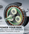 Heavy Duty Electric Motor Gear Clutch Kit With 36T Nylon Gear Planetary System, showing internal nylon gears and metal clutch, partially open view.