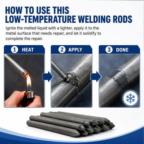 Instructional steps for using Low Temperature Universal Welding Rod Kit for DIY Brazing and Soldering on metal surface.
