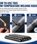How to use 12Pcs Low Temperature Universal Welding Rods For Stainless Steel, Iron, Aluminum And Other Metals Easy Melt With A Lighter