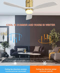 52 Inch Modern Ceiling Fan With Light And Remote, Quiet DC Motor, Six Speeds, Flush Mount, Solid Wood Blades For Cozy Bedroom Or Farmhouse Patio.