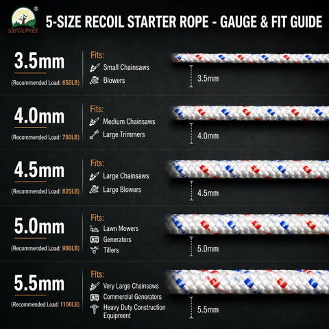 Heavy Duty 4mm 50 Ft Pull Cord Rope For Recoil Start Systems With 2 Handles 750 Lb Break Strength 16 Strand Polyester Braid Cushioned Start Easy Pull For Lawn Mowers Generators And Small Engines, 4mm fit guide