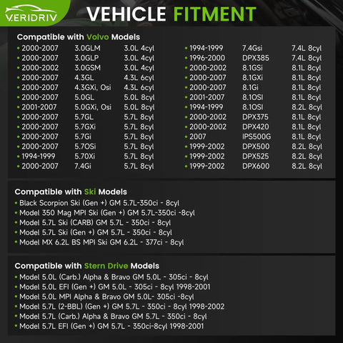 Compatibility chart for MerCruiser V6 V8 Starter Motor Direct Replacement on various Volvo, Ski, and Stern Drive models
