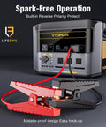 FlashSpeed 1000 Portable Solar Generator 828Wh LiFePO4 with jumper cables, spark-free operation, reverse polarity protection displayed.