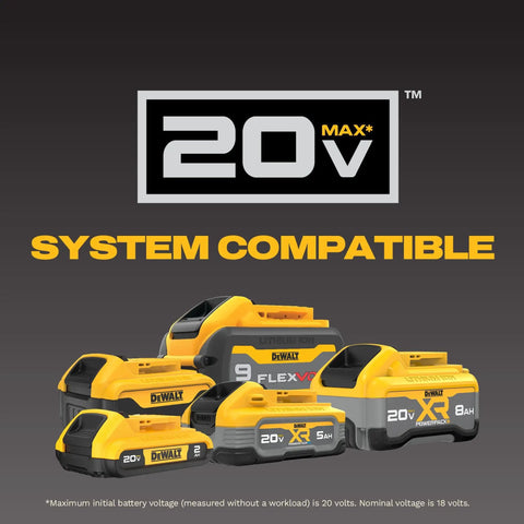 Various DeWalt 20V lithium batteries with 20V Max XR 5Ah Lithium Ion Battery Two Pack With LED Charge Indicator Delivers Long Runtime