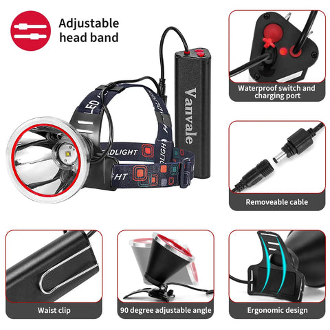 Rechargeable LED Headlamp With USB Charger IPX4 Waterproof For Running Fishing Camping And Outdoor Adventures All Night Power Beast Bright High Low And Flash Modes Long Battery Life Yellow Light, featuring adjustable headband, waterproof switch, and ergonomic design with removable cable.