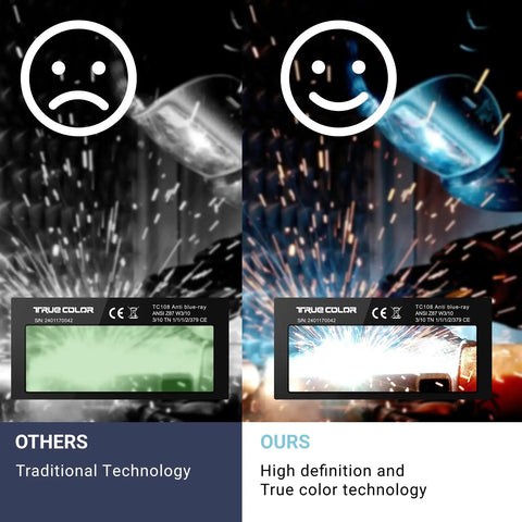 Comparison of welding lenses with true color technology, Auto Darkening Welding Lens 2x4 1/4 Solar Powered for helmets
