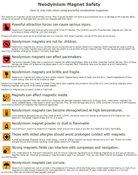 Neodymium magnet safety guidelines with icons, detailing precautions for high-strength magnets like Tiny 3x1.5mm Neodymium Disc Magnets.