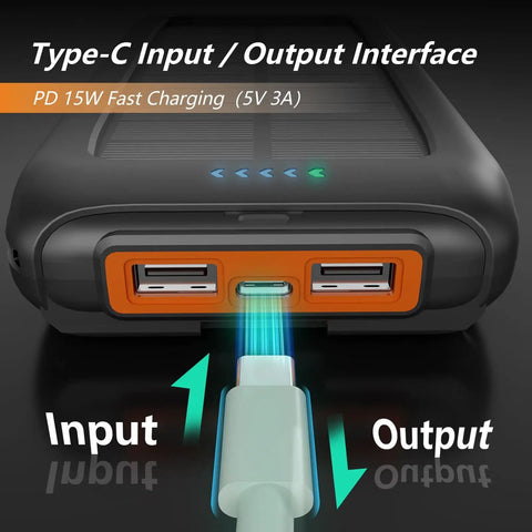 Detail of Ultra High Capacity Solar Power Bank 49800mAh Portable Charger with Type-C and Dual USB A ports for fast charging