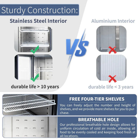 Stainless steel interior of 54 Inch Wide Commercial Reach In Display Refrigerator Featuring Dual Tempered Glass Doors Heavy Duty Beverage Merchandiser Cooler.
