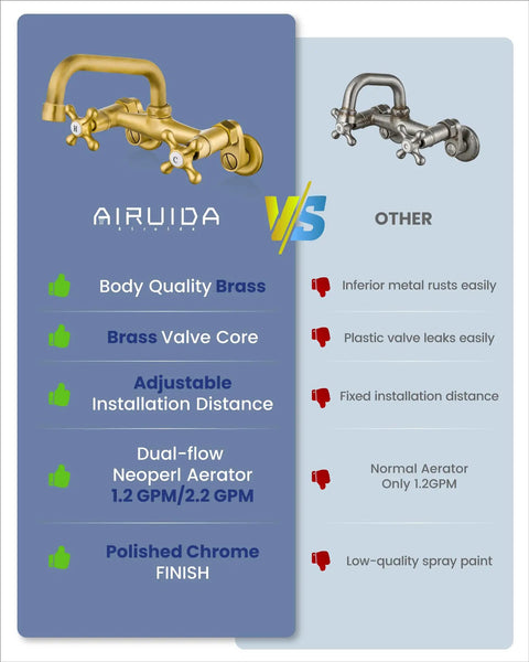 Comparison of Wall Mount Kitchen Faucet with Antique Brass Finish and other faucet, highlighting quality and features.