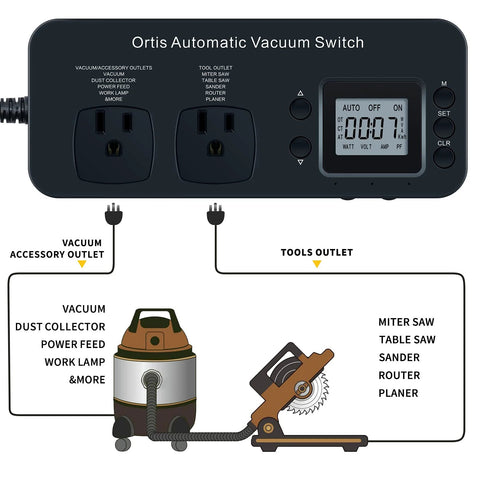 Ort Automatic Vacuum Switch for power tools, dark gray housing with two outlets and LCD display