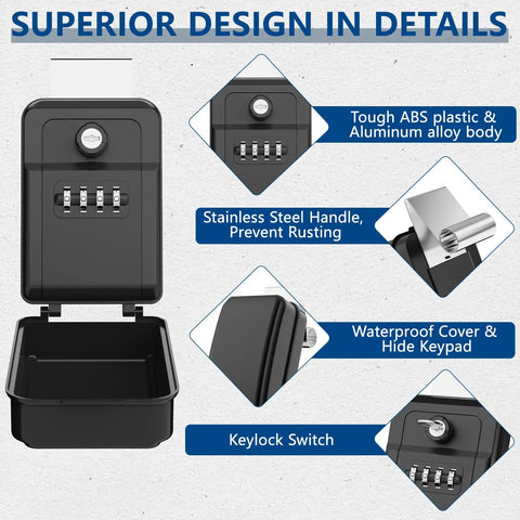 Lock It Down Tight With This Solid Window Mount Security Box Designed With A Slick Four Digit Combo Dial And A Clever Emergency Backup Key So You Can Skip The Stress And Stay Worry Free During Busy Turo Shifts Or Daily Rideshare Runs. Features waterproof cover and keylock switch.