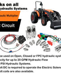 2-circuit hydraulic multiplier kit for SCV splitter valve; includes switch box, hoses and fittings, tractor with loader