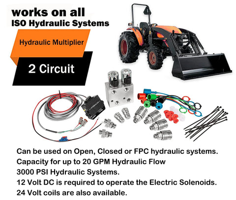 2-circuit hydraulic multiplier kit for SCV splitter valve; includes switch box, hoses and fittings, tractor with loader