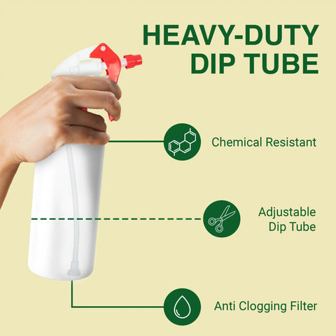 Pro Grade Heavy Duty 32 Oz Empty Spray Bottles For Knotty Jobs And Weekend Cleanups Two Pack Red Trigger Sprayers with heavy-duty dip tube.